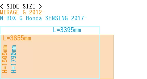 #MIRAGE G 2012- + N-BOX G Honda SENSING 2017-